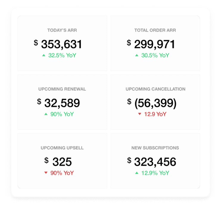 Finance clarity columns